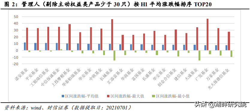 全面解读，今日最新净值查询及深度解析关于005669基金净值