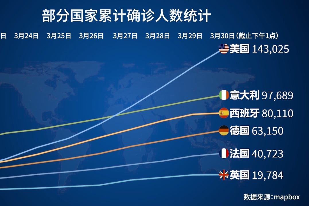 全球疫情最新动态与影响深度解析